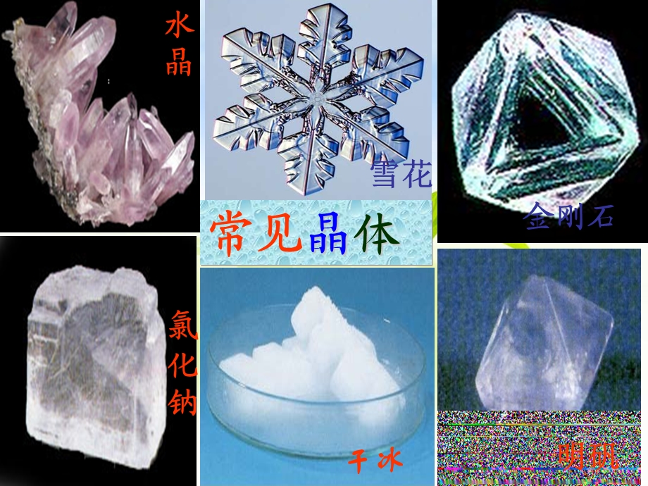 高二化学选修3第三章第四节离子晶体ppt课件.ppt_第2页