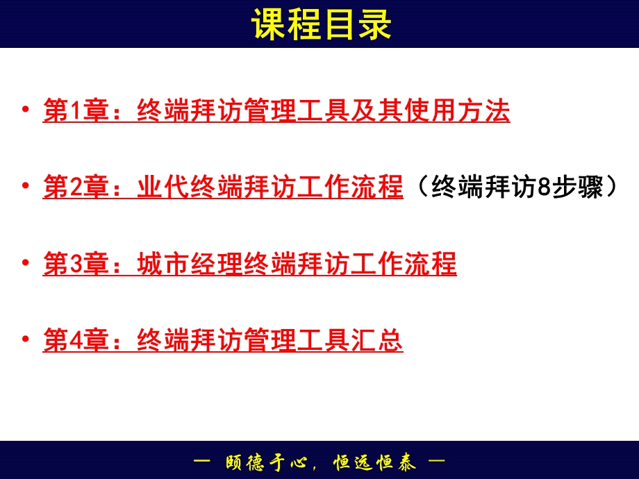 终端拜访管理工具及其使用方法课件.ppt_第1页