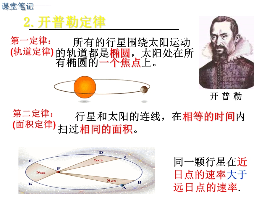 高一物理万有引力定律 ppt课件.ppt_第3页