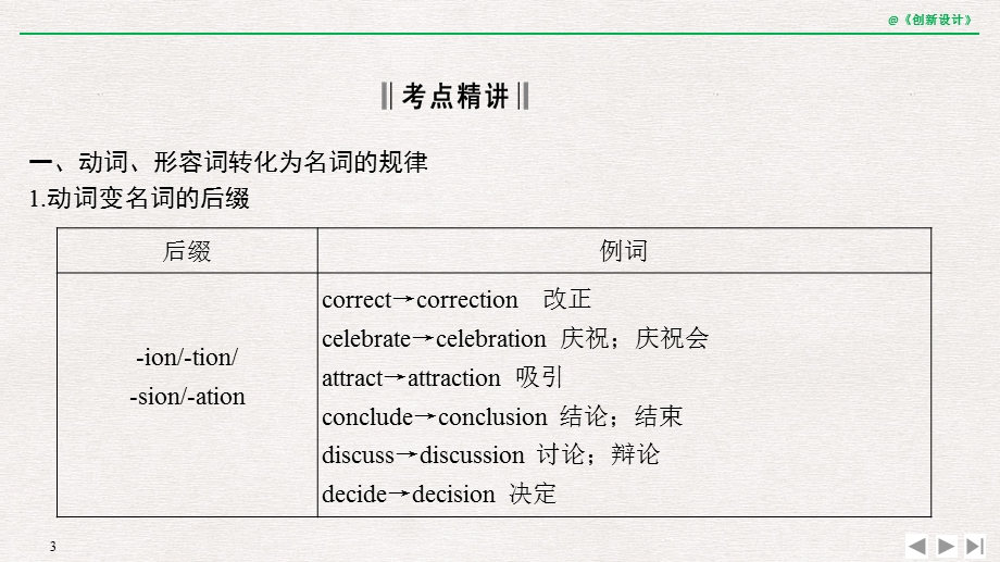 第二部分专题二第三讲词性转换构词法课件.ppt_第3页