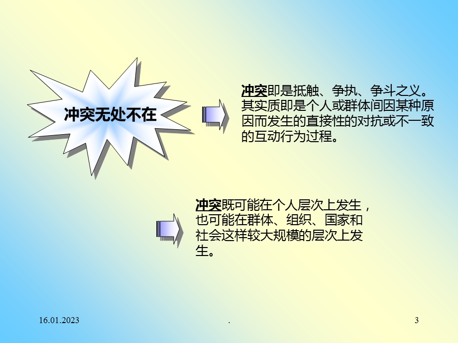 冲突管理课件.ppt_第3页