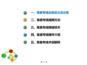 集团客户专线技术速查手册ppt课件.ppt