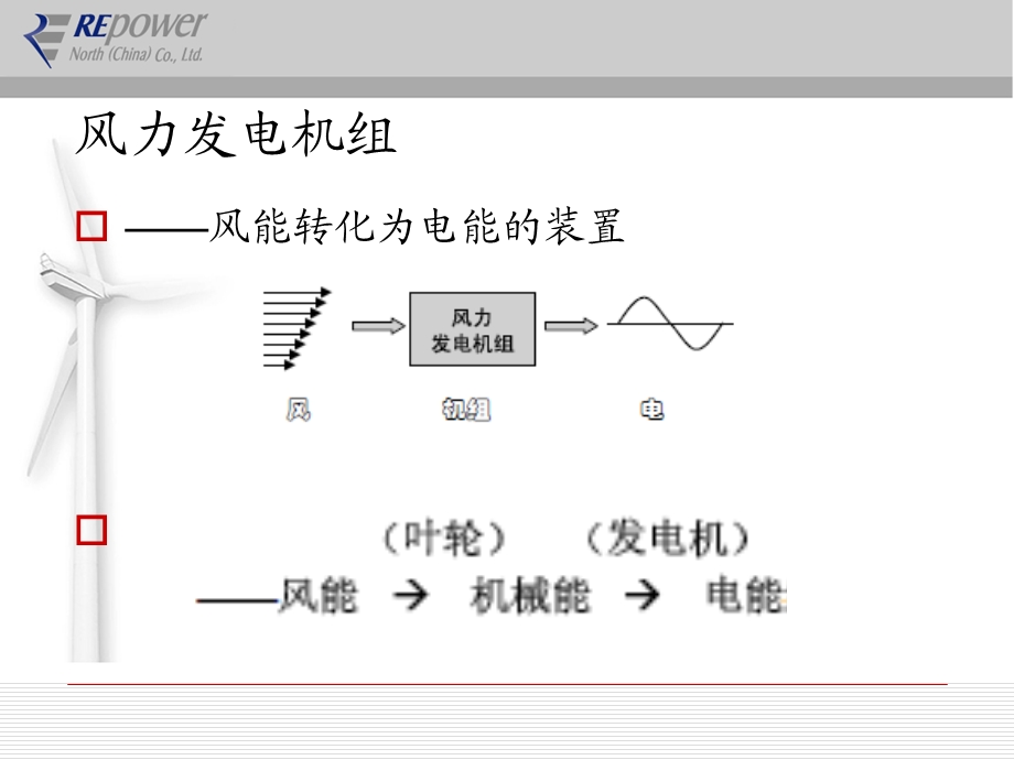 风机基础知识培训ppt课件.ppt_第2页