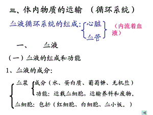 体内物质的运输(循环系统)课件.ppt