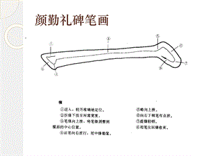 颜勤礼碑笔画ppt课件.ppt