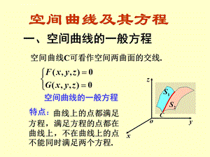 高等数学之空间曲线及其方程ppt课件.ppt