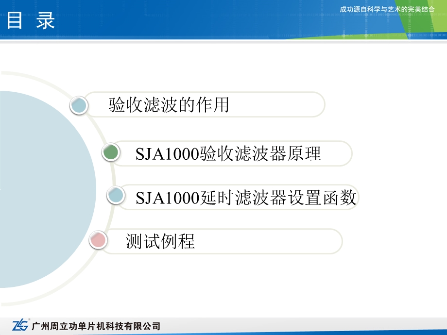 验收滤波解读ppt课件.ppt_第2页