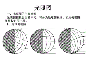 光照图课件.ppt