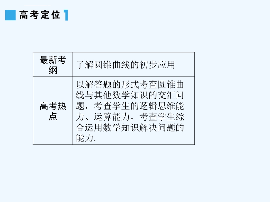 高三数学一轮复习圆锥曲线的综合问题ppt课件.ppt_第3页