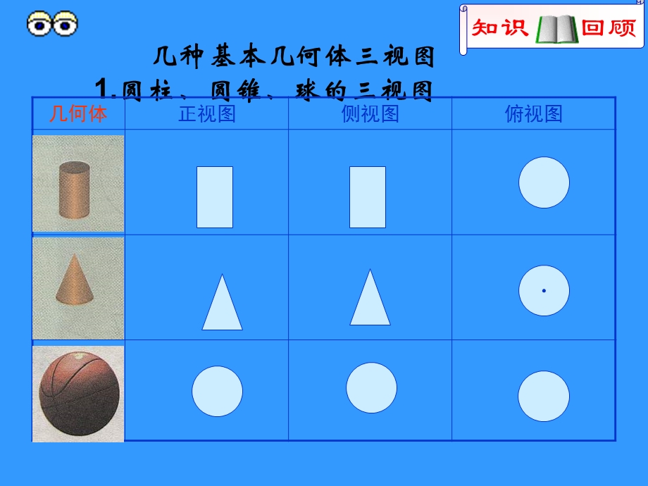 高一数学空间几何体的直观图ppt课件.ppt_第2页