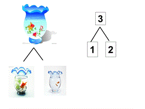 2和3的分解与组成课件.ppt