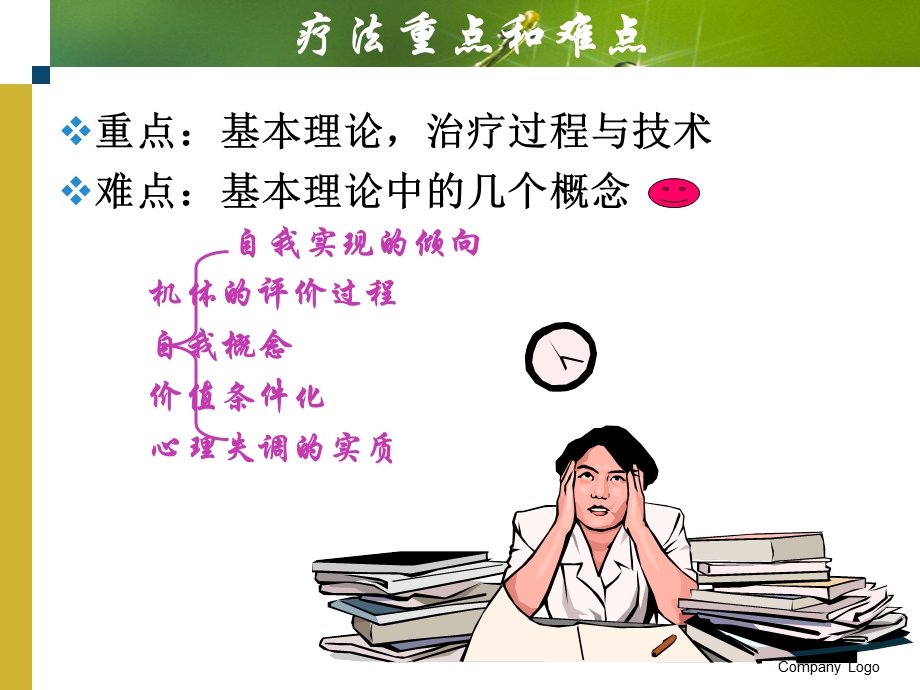 以人为中心疗法课件.ppt_第2页