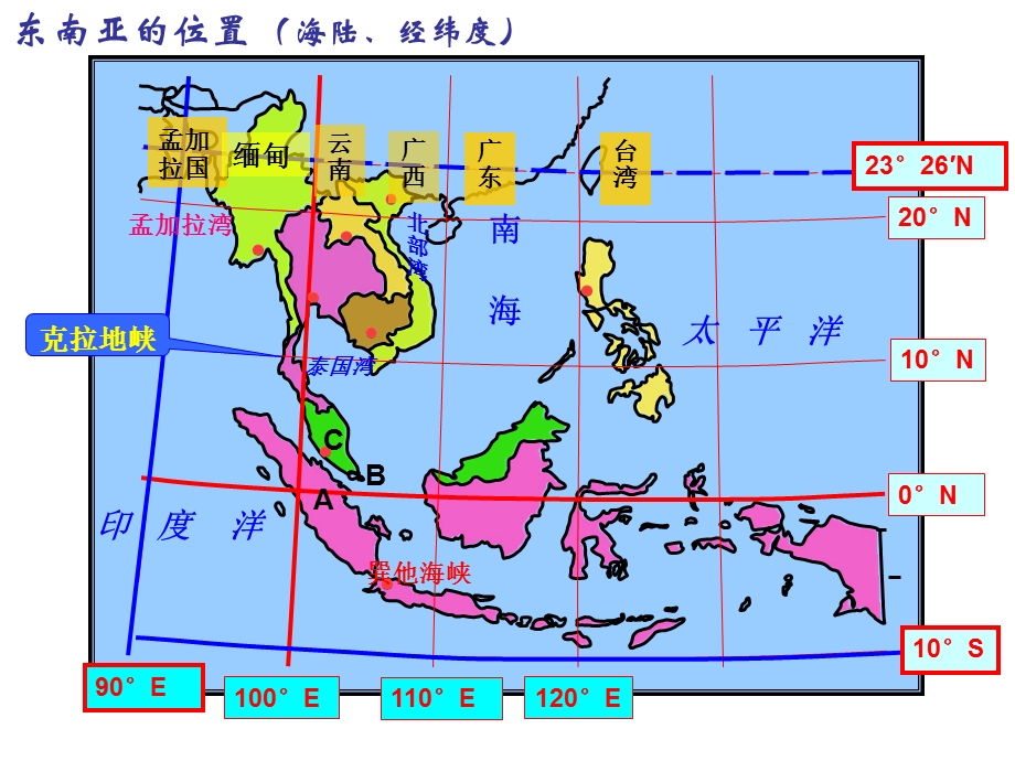 高二世界区域地理(东南亚)ppt课件.ppt_第3页