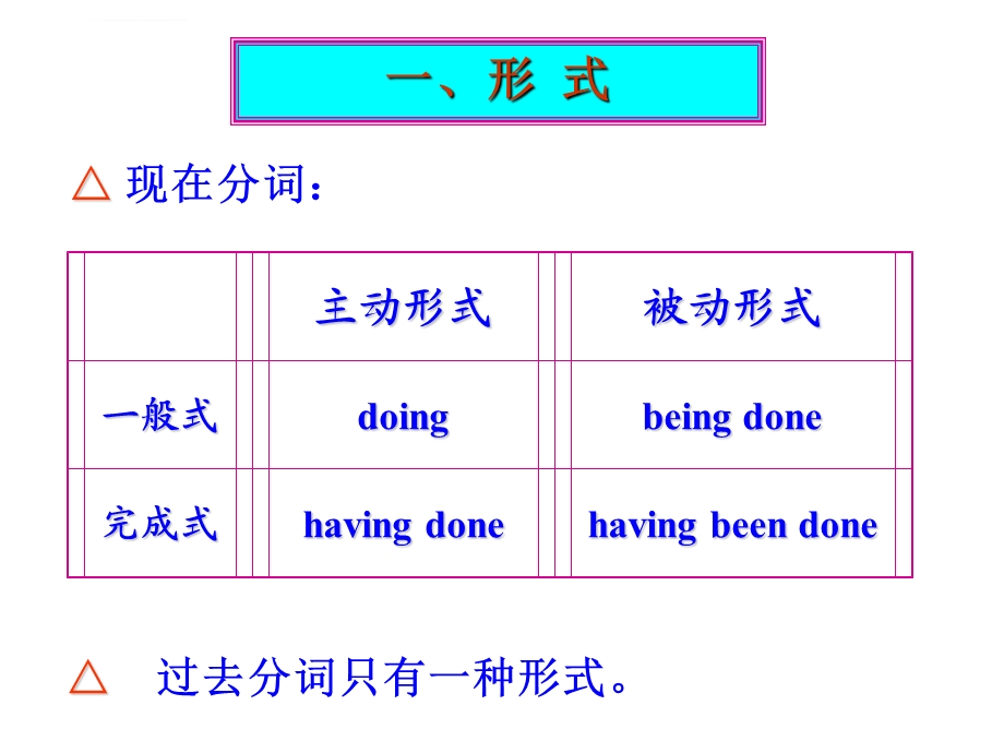 非谓语动词(7)全面版ppt课件.ppt_第2页