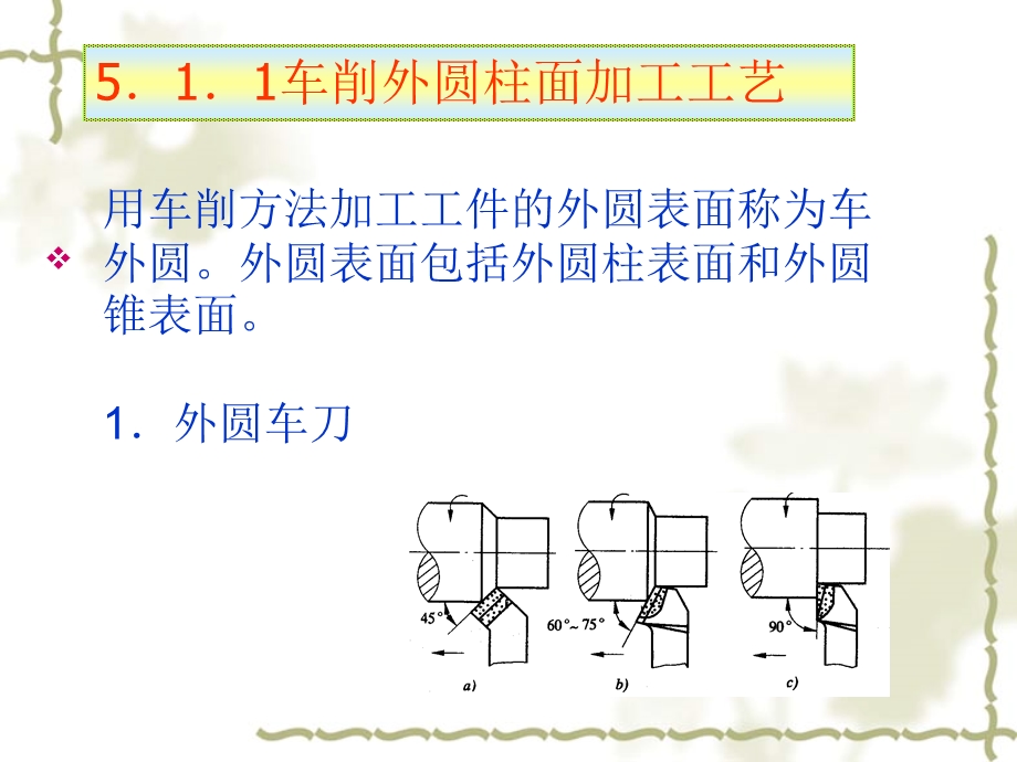 零件表面加工方法的选择ppt课件.ppt_第3页