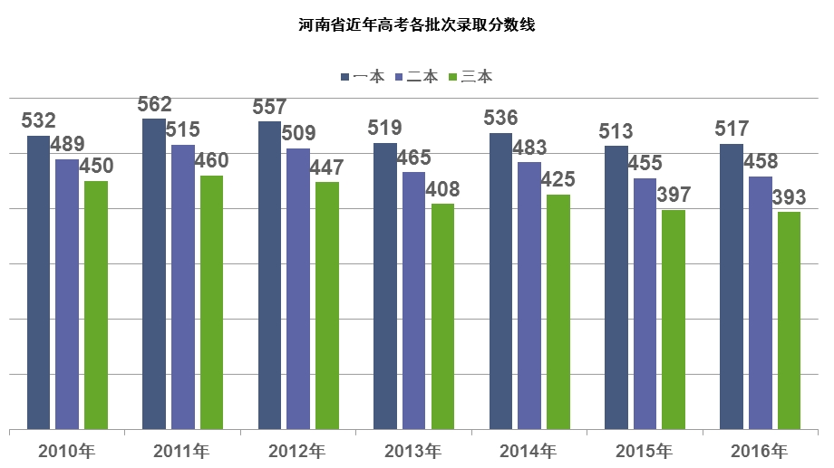 高三下学期家长会课件实用.pptx_第1页