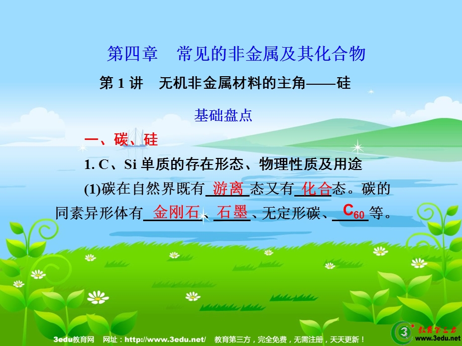 高三化学硅复习ppt课件.ppt_第1页