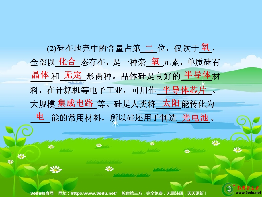 高三化学硅复习ppt课件.ppt_第2页