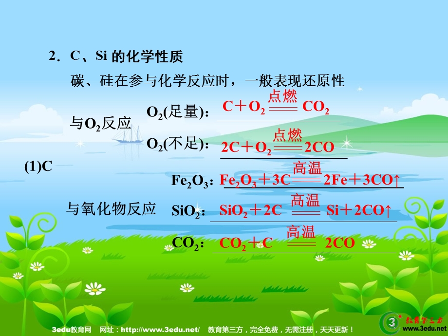 高三化学硅复习ppt课件.ppt_第3页