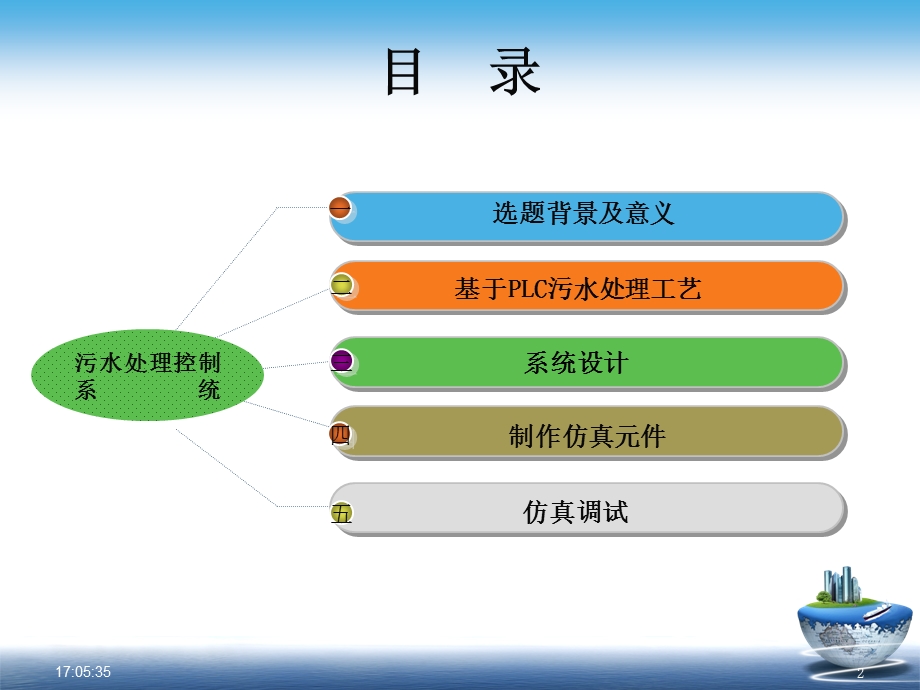 基于PLC的污水处理系统毕业设计答辩课件.ppt_第2页