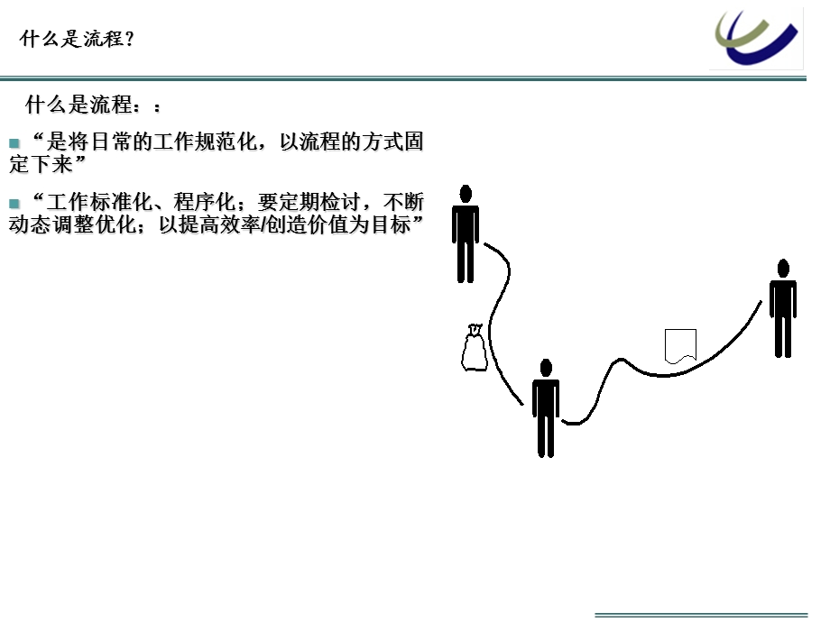 流程描述培训课件.ppt_第3页