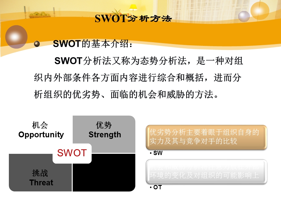广州花园酒店SWOT分析课件.ppt_第3页