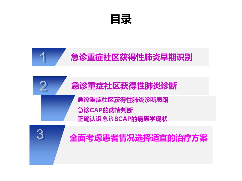 急诊重症社区获得性肺炎的临床治疗策略课件.ppt_第2页