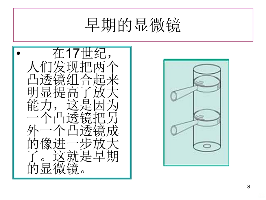 怎样放得更大课件.ppt_第3页