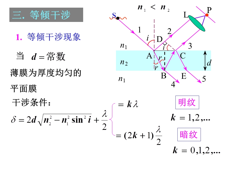 第三章2薄膜干涉课件.ppt_第3页