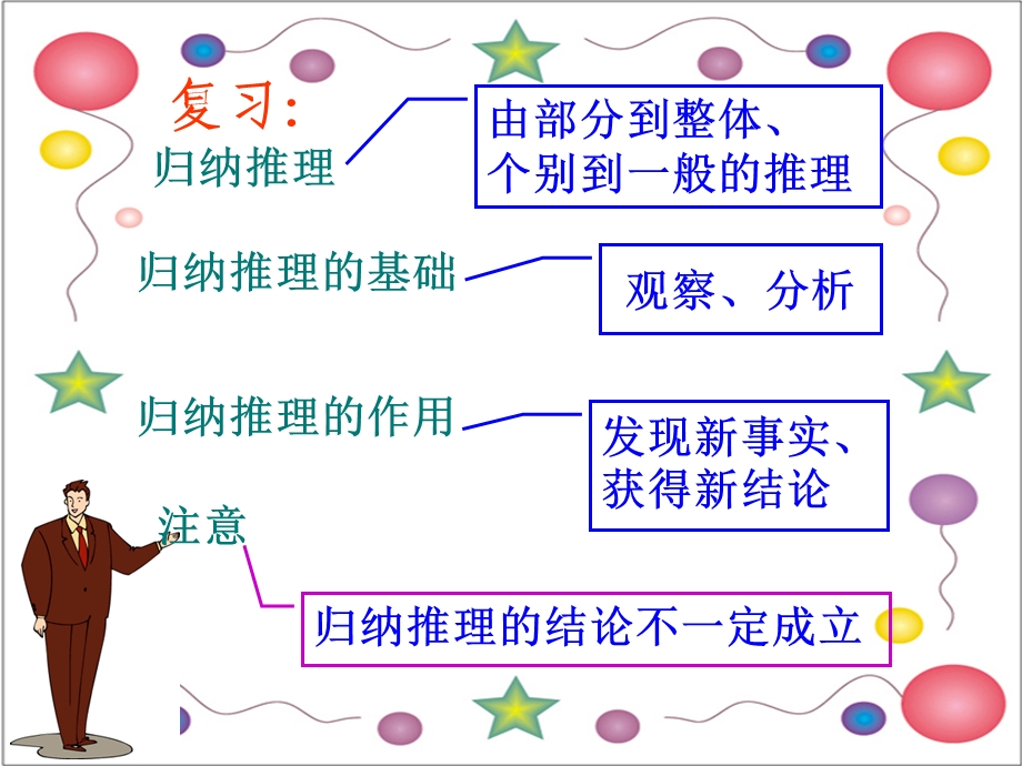 高二数学选修1—2ppt课件 《类比推理》.ppt_第1页