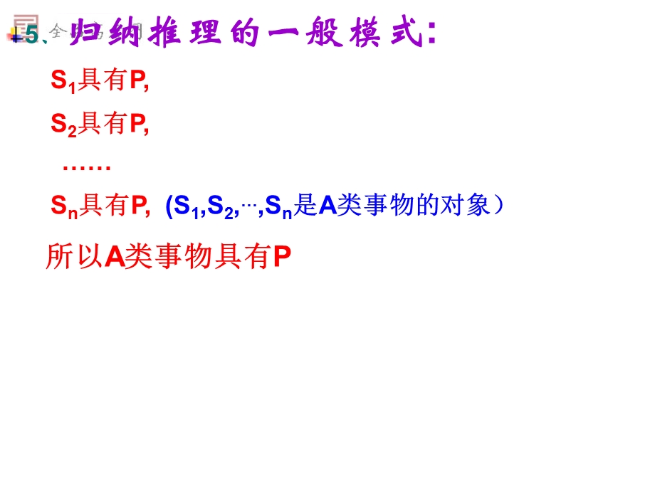 高二数学选修1—2ppt课件 《类比推理》.ppt_第2页