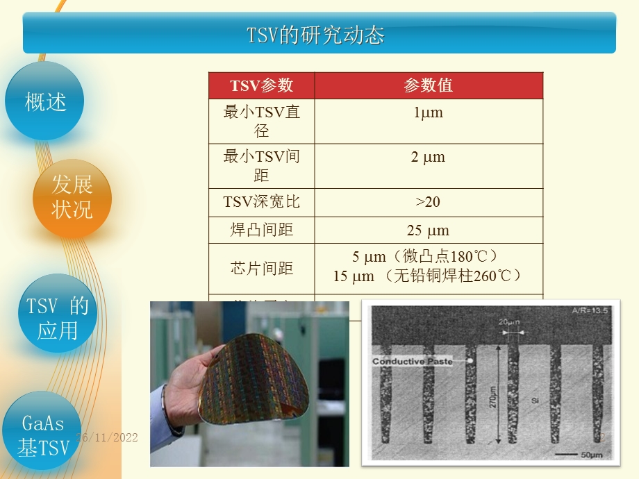 硅通孔技术TSV研究课件.ppt_第2页