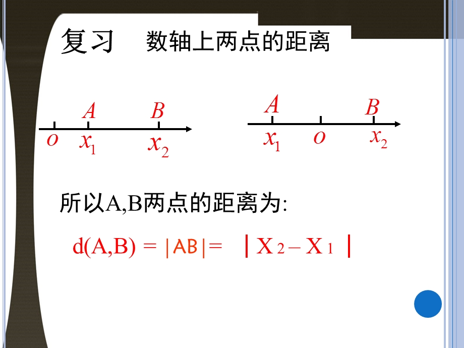 高教版中职数学（基础模块）下册81《两点间的距离与线段中点的坐标》ppt课件.ppt_第3页