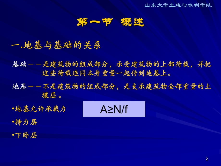 第六章基础和地下室课件.ppt_第2页