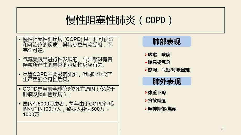 噻托溴铵粉雾剂的使用说明课件.ppt_第3页