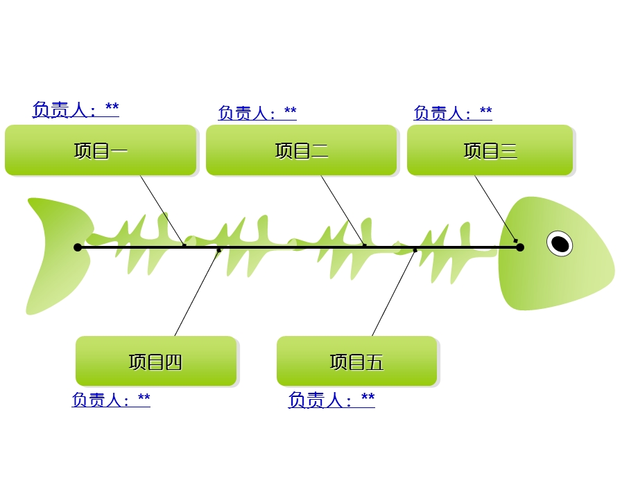 非常漂亮的鱼骨图ppt课件模板.ppt_第1页