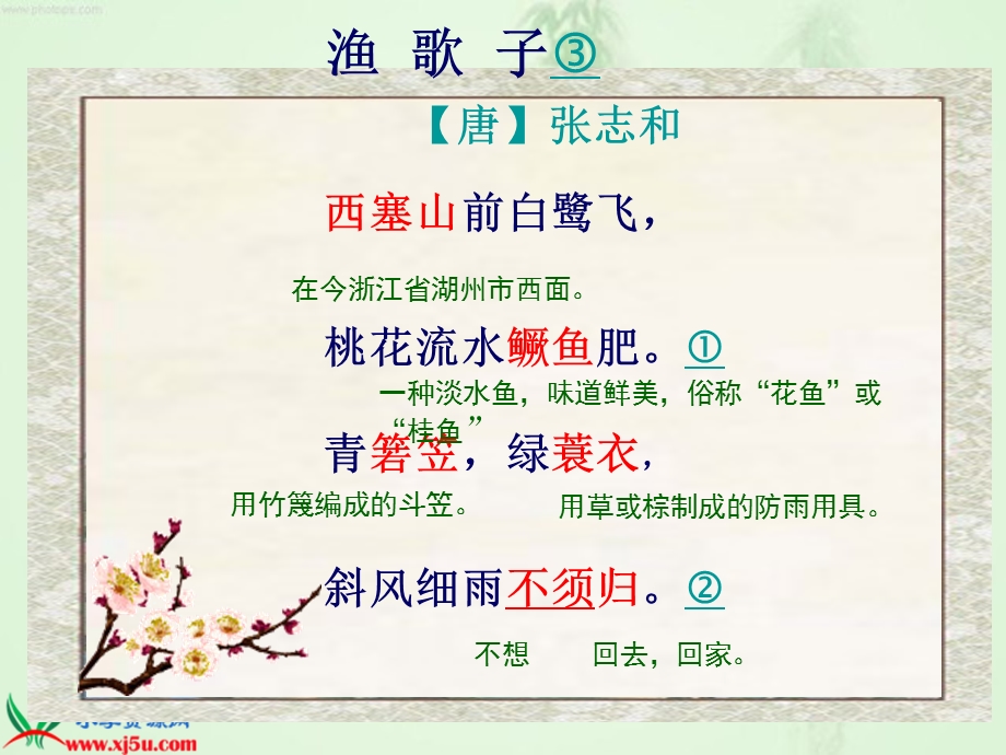 渔歌子【唐】张志和课件.ppt_第3页