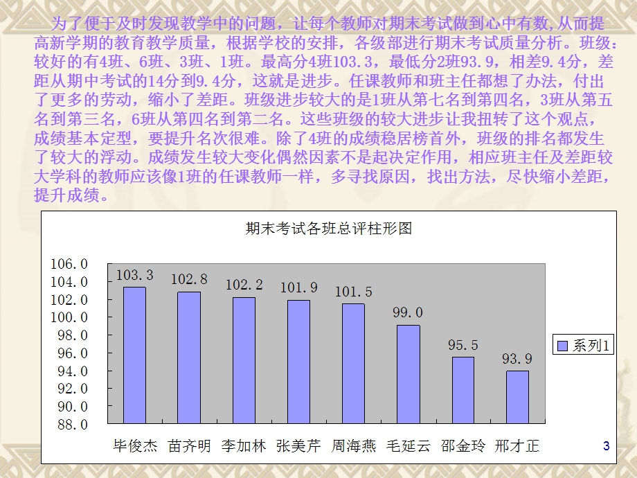 八年级期末考试质量分析课件.ppt_第3页