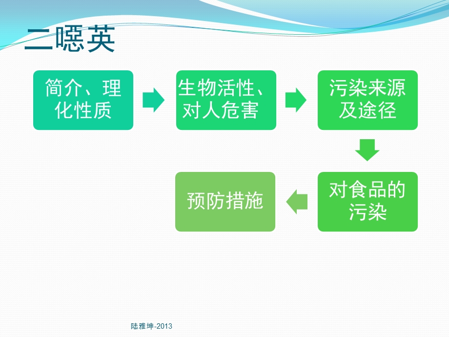 食品卫生学 第二章(五)二恶英ppt课件.pptx_第2页