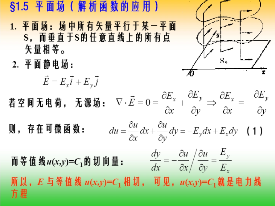 数学物理方法配套教案(第四版)课件.ppt_第3页