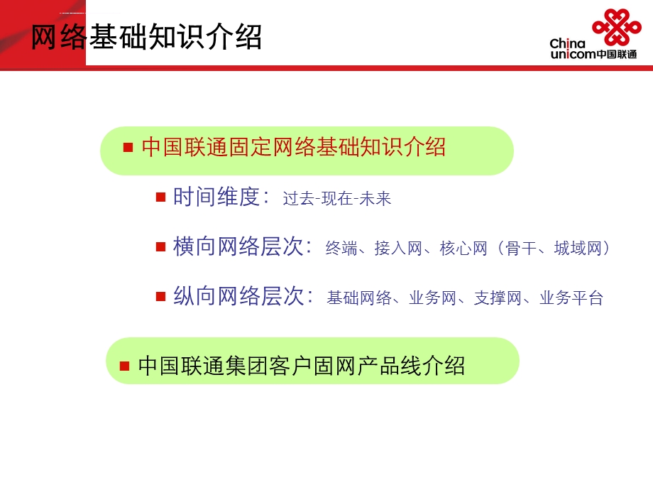 集团客户固网基础知识及专线组网方案培训ppt课件.ppt_第3页