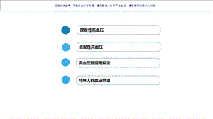 高血压指南解读课件.ppt