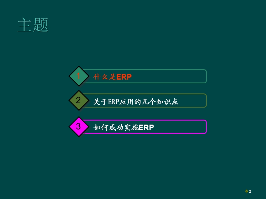 模拟实训训ERP原理课件.ppt_第2页