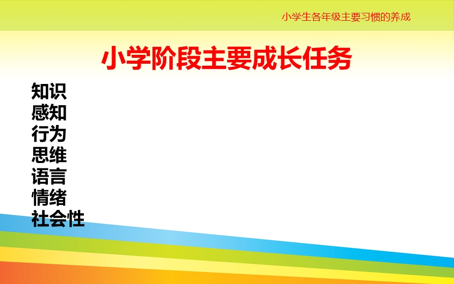 高年级良好习惯养成ppt课件.pptx_第2页