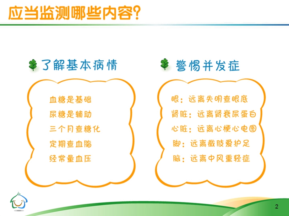 我的健康我作主糖尿病人自我监测主题讲座ppt课件.ppt_第2页