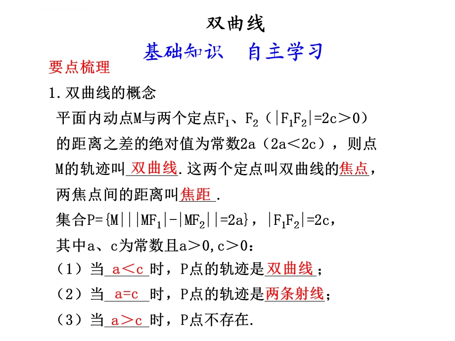 高三数学第一轮复习ppt课件 双曲线.ppt_第1页