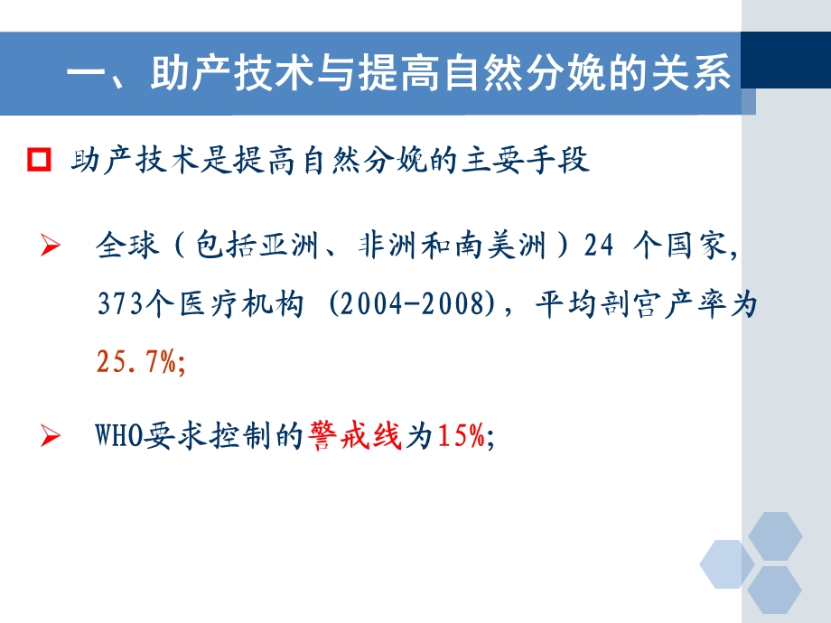 国内外促进自然分娩的新进展课件.ppt_第3页