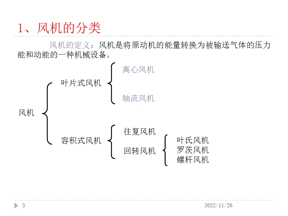 电厂风机基本知识及故障处理课件.ppt_第3页