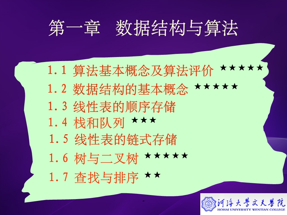 数据结构与算法课件.ppt_第3页