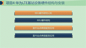 项目4华为LTE基站设备硬件结构与安装ppt课件.ppt